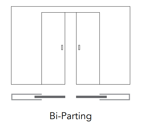 Hallmark Cavity Slider - Independent Doors